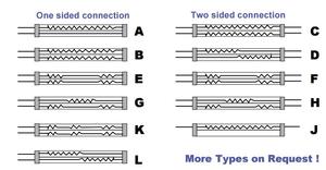 connection type